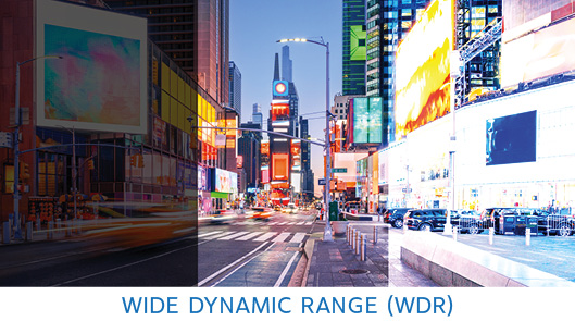 VOXX ACADC5 Wide Dynamic Range recording comparison